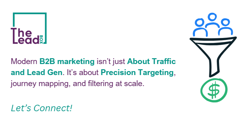 It’s Not About Unqualified Inbound Leads, It’s About Filtering Qualified Engagement. It’s Not About Unqualified Inbound Leads, It’s About Filtering Qualified Engagement.