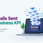 10,000 Emails Sent Is Not a Business KPI