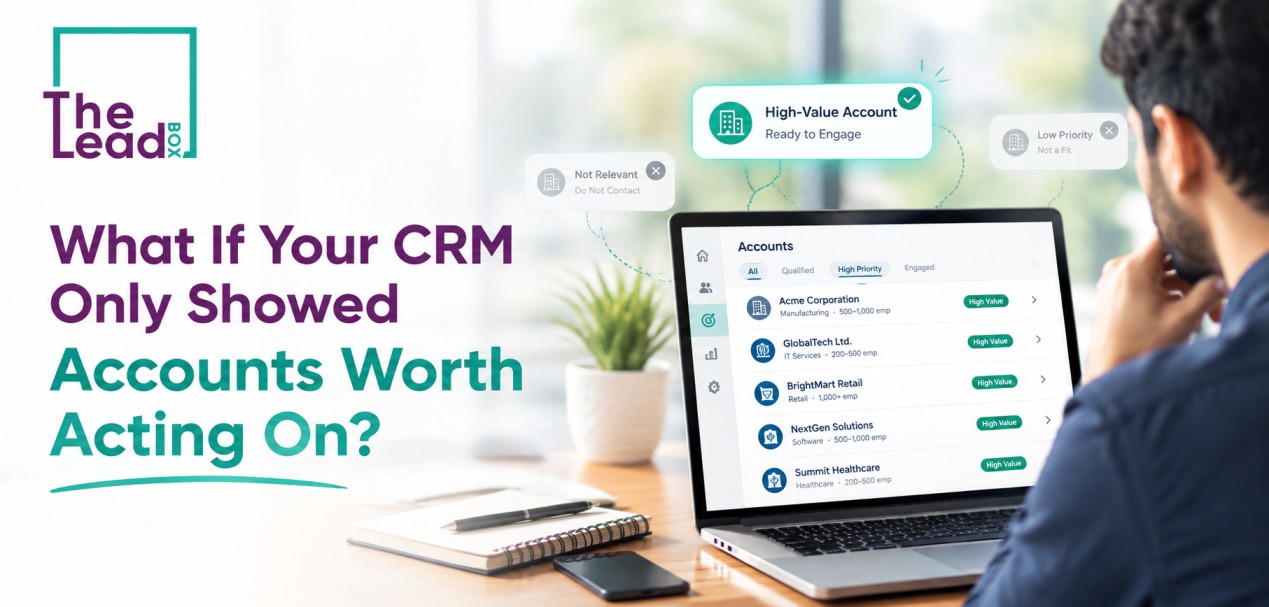 What If Your CRM Only Showed Accounts Worth Acting On What If Your CRM Only Showed Accounts Worth Acting On