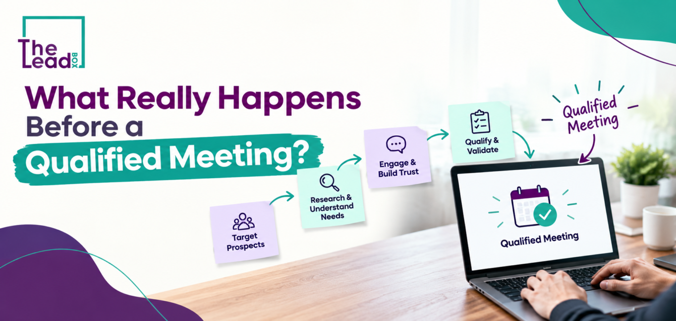 What Really Happens Before a Qualified Meeting? What Really Happens Before a Qualified Meeting?