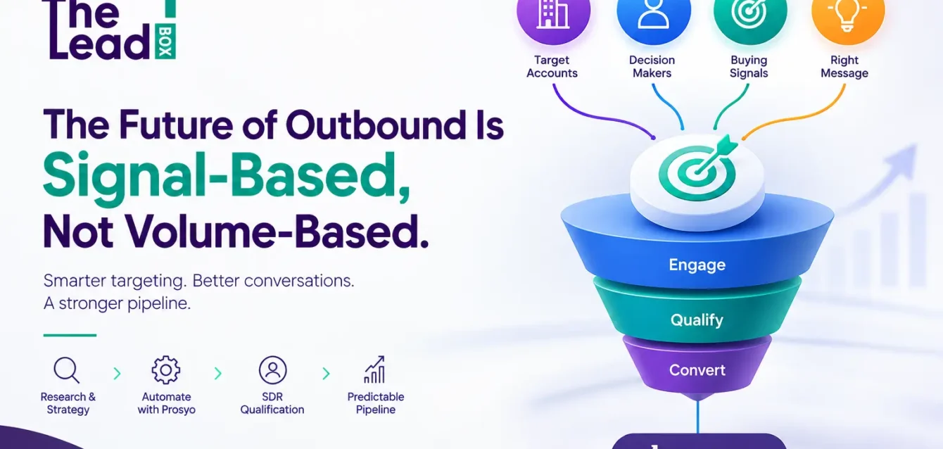 The Future of Outbound Is Signal-Based, Not Volume-Based
