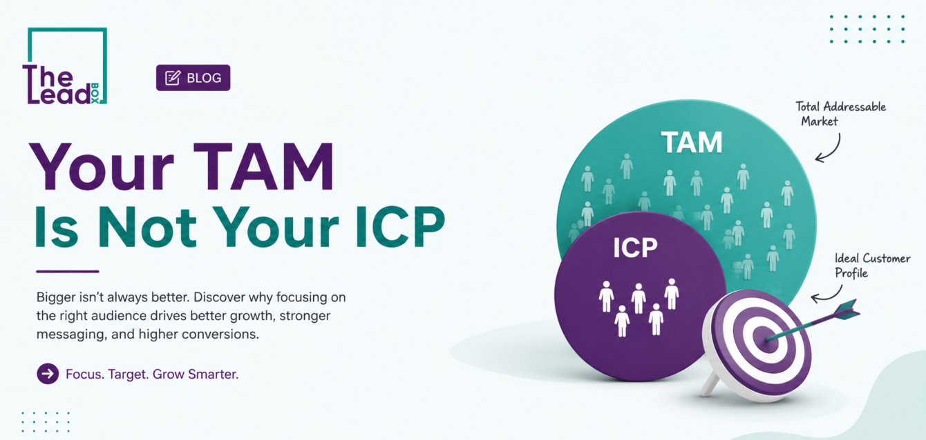 Your TAM Is Not Your ICP