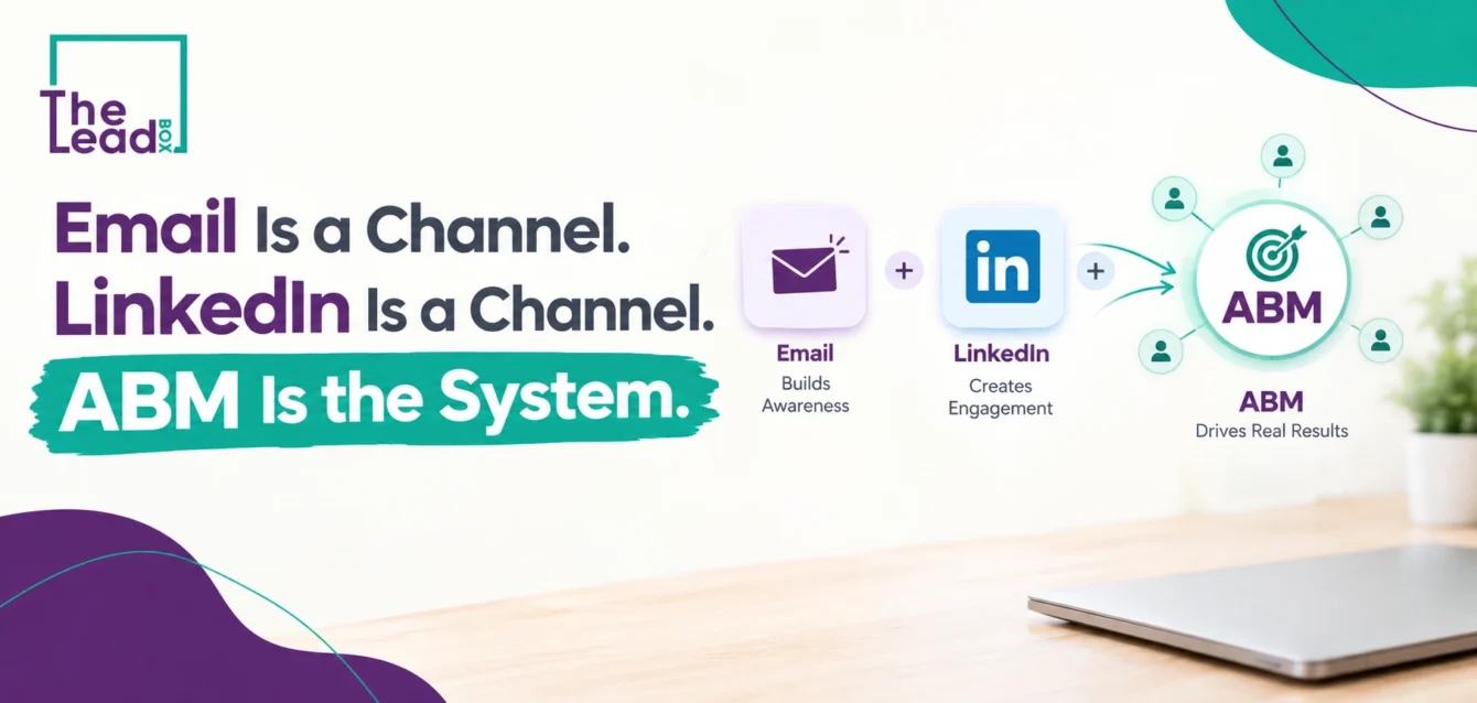 Email Is a Channel. LinkedIn Is a Channel. ABM Is the System. Email Is a Channel. LinkedIn Is a Channel. ABM Is the System.